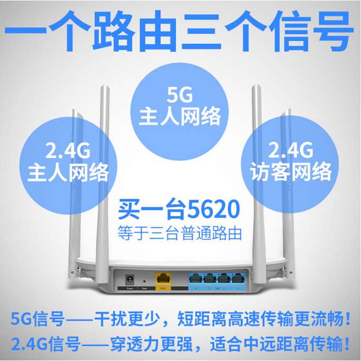 TP-LINK双频无线路由器wifi家用高速穿墙王1200M大功率TL-WDR5620